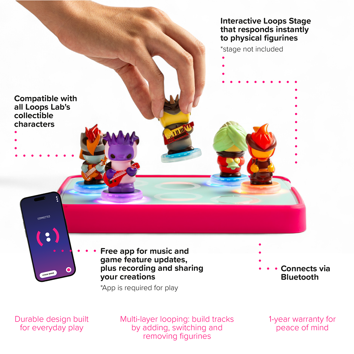 Loops Lab® - Loops Lab Dragosonic: 5 Figurines Volcano Pop Band - Electronics